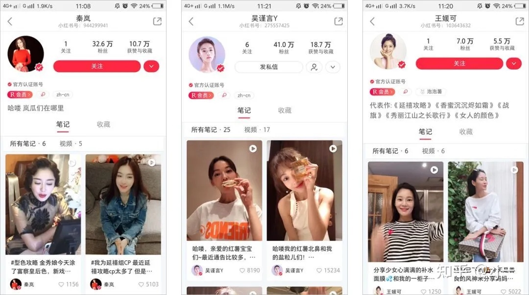 小红书企业号怎么运营？完整攻略