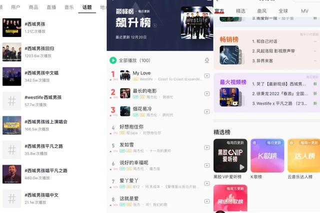 2700万人观看西城男孩直播，视频号会成为音乐宣推和变现的新阵地吗？