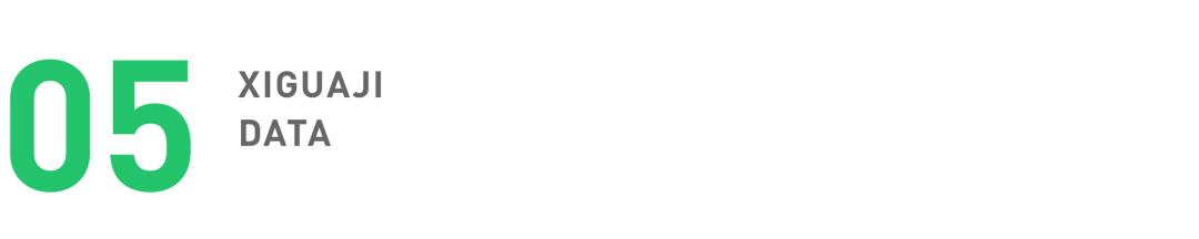 2022，视频号的十大机会