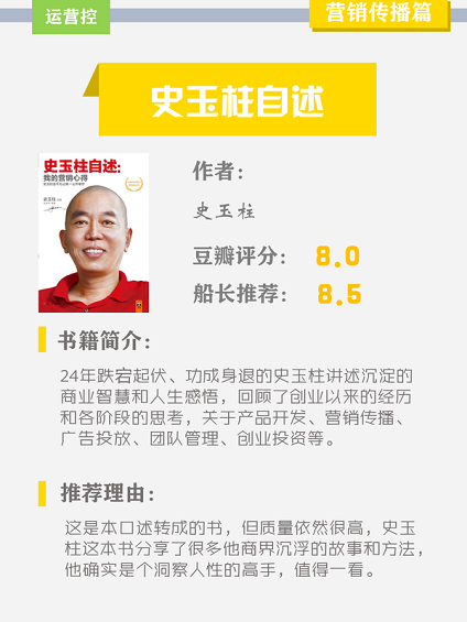 牛逼！产品运营必看经典书单