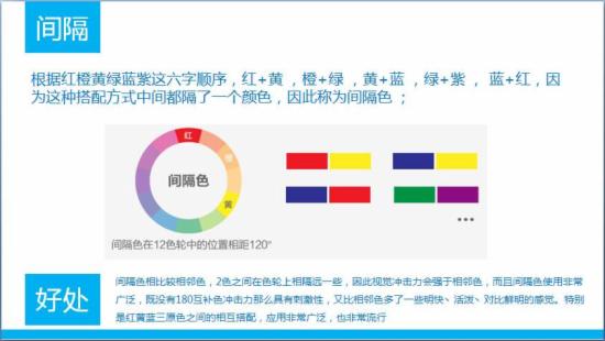 淘宝店铺装修颜色怎么搭配?淘宝店铺颜色搭配技巧