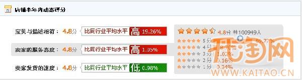 时尚婴童内衣 优贝宜 时尚婴童内衣 优贝宜