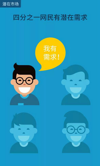 2014智能可穿戴市场白皮书