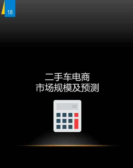 野蛮生长时代：二手车上风口预测