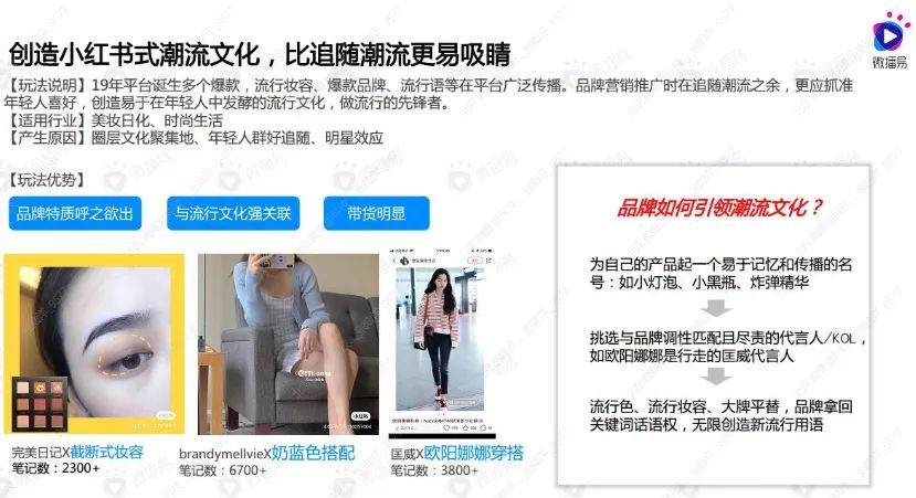 在小红书刷屏卖爆的7个底层逻辑