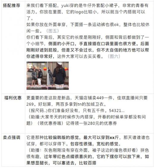 抖音直播间高转化话术详解！