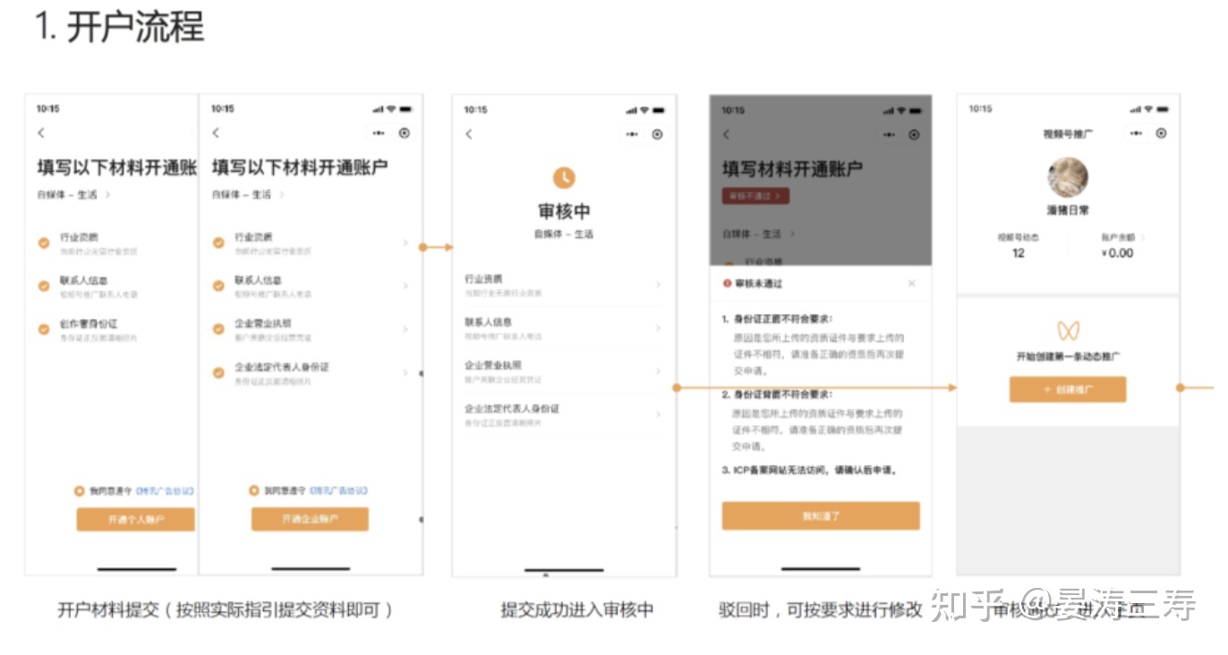 “视频号推广”全面开放！教你如何正确投放