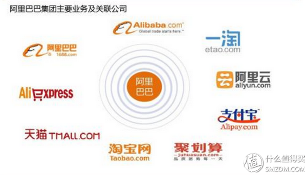 1688一件代发批发网可靠吗（1688批发网的特点介绍）