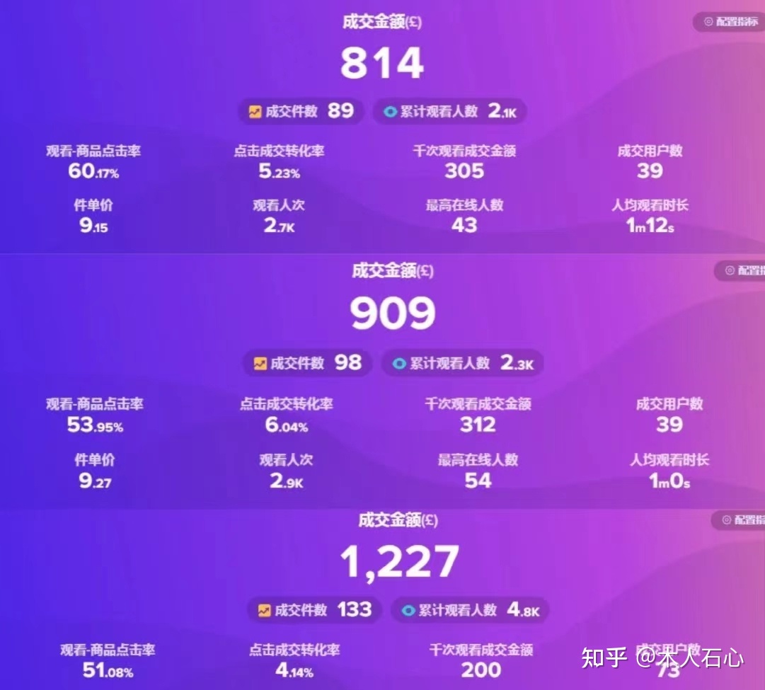 在家做tiktok短视频创业，我还清了五位数贷款！！