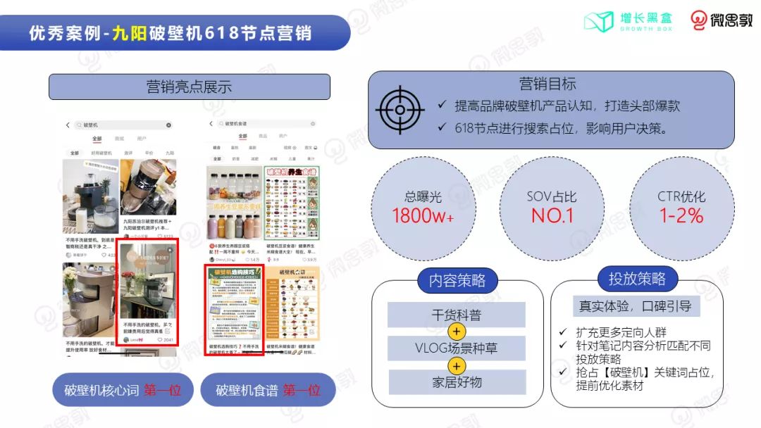3C小家电如何在小红书营销出圈？