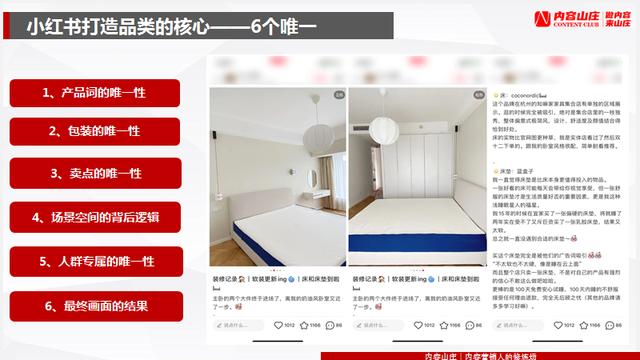 小红书品牌营销：2022年小红书怎么做？