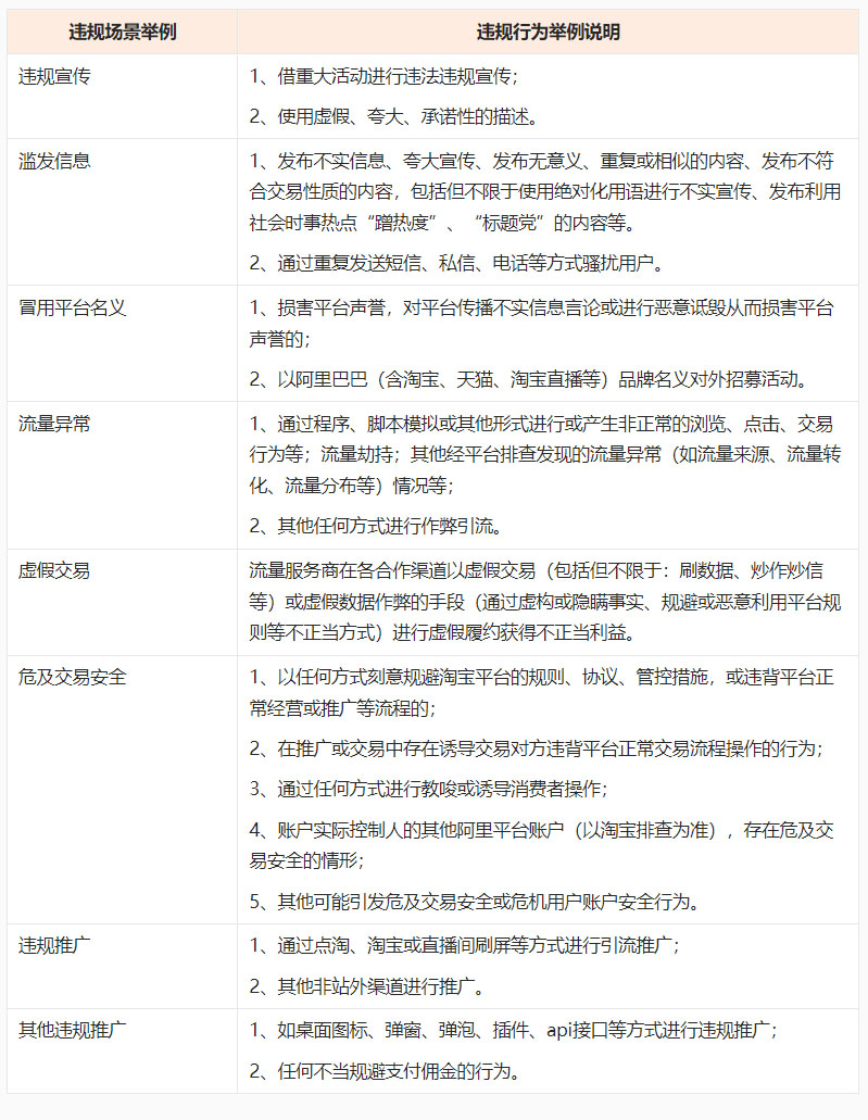 淘宝直播商家直播间引流活动规则介绍说明