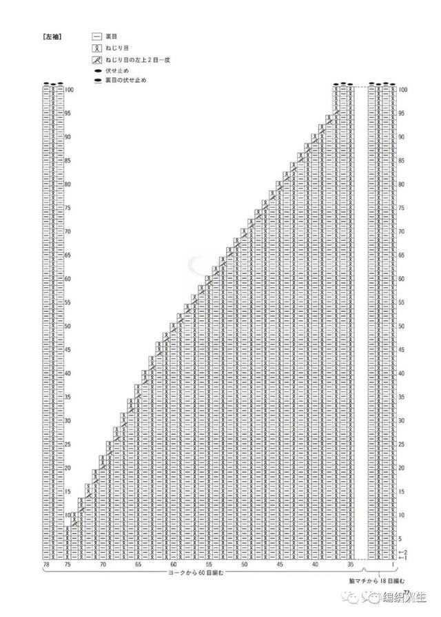 修身又百搭的扭罗纹打底圆领套衫（有编织图解）