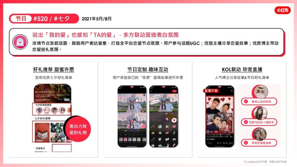 2022小红书营销资源手册【通案】 2022小红书营销资源手册【通案】