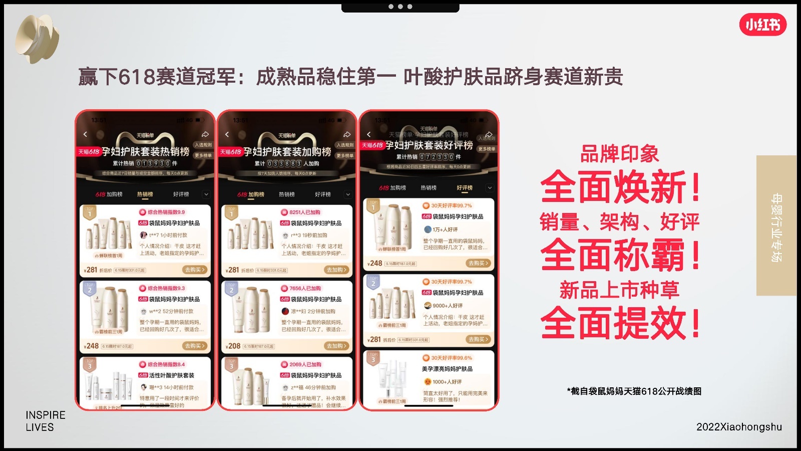 2022双11小红书母婴行业营销趋势洞察报告