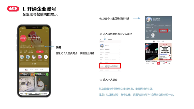 「新手小白必看」小红书企业账号运营流程,从0到1实战攻略 「新手小白必看」小红书企业账号运营流程,从0到1实战攻略