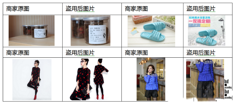 商家在报名聚划算活动后，发现被别人盗图了该怎么办？举报流程是什么？投诉后对方会被如何惩罚？如果你正好有相关疑问的话，赶紧一起来看看吧！ 一、哪些属于盗图行为 拼图、抠图、修饰图、原图使用都视作为盗用图片，包含不仅限于：