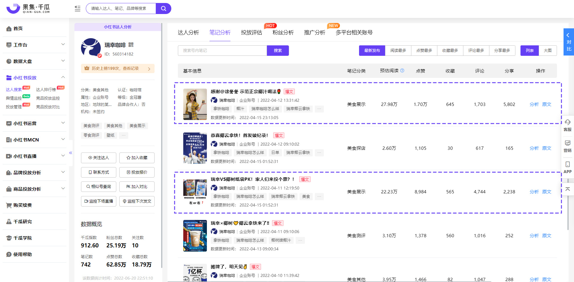 强势出圈刷屏？小红书品牌如何靠怀旧撬动新流量