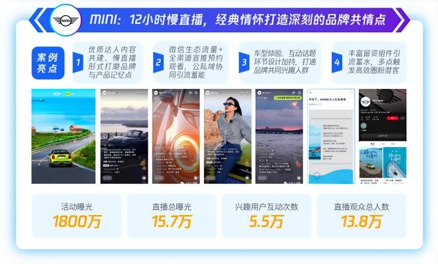 《内容升维 全域共振|腾讯车企视频号运营指南》正式发布! 《内容升维 全域共振|腾讯车企视频号运营指南》正式发布!
