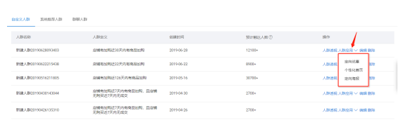 淘宝会员运营怎么做？解读营销秘密，快速提升销售额
