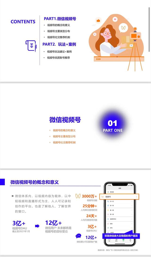 《2022视频号内容营销方法论》完整版，学习收藏