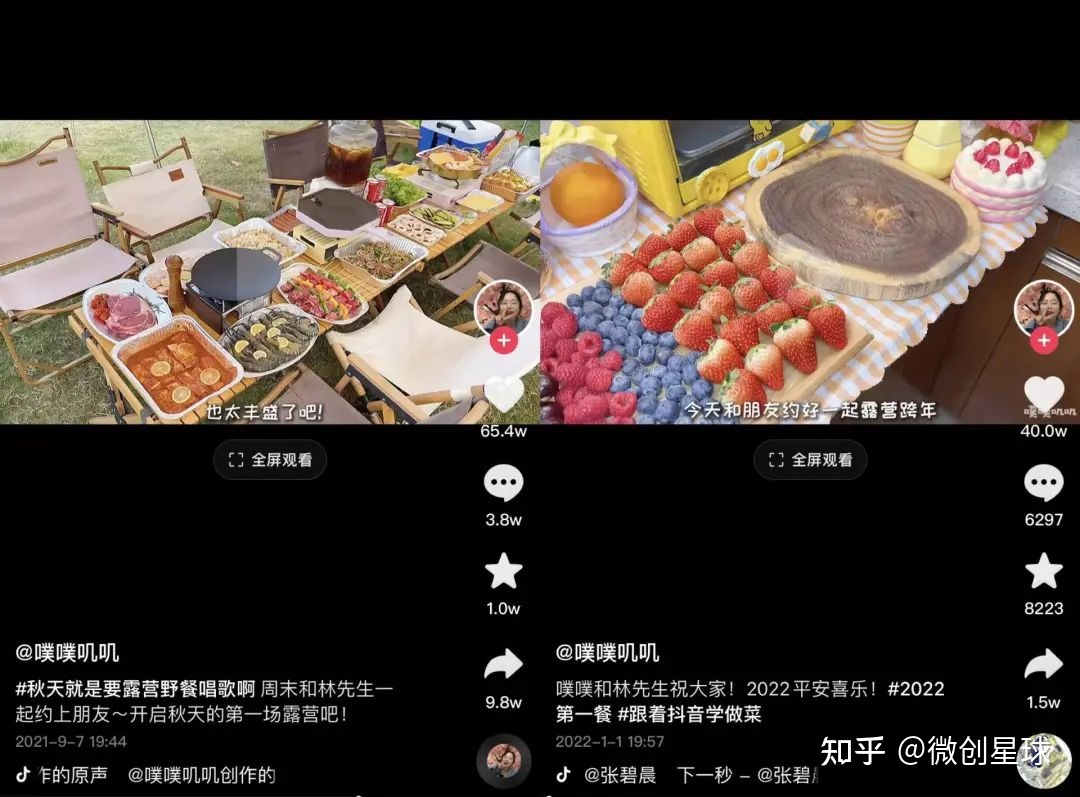 89万篇小红书笔记，43.9亿次短视频播放，露营人“等春天”