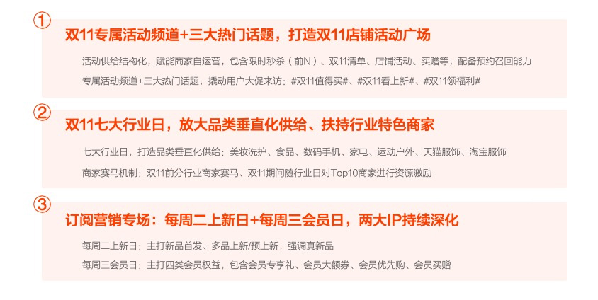 淘宝订阅双11大服饰玩法攻略速览！