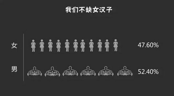 2015运营汪生存现状报告