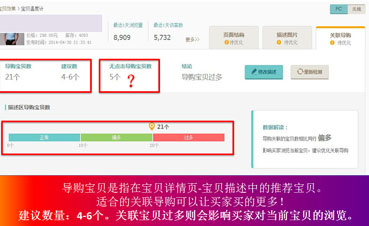 买家喜欢什么样的宝贝详情页?