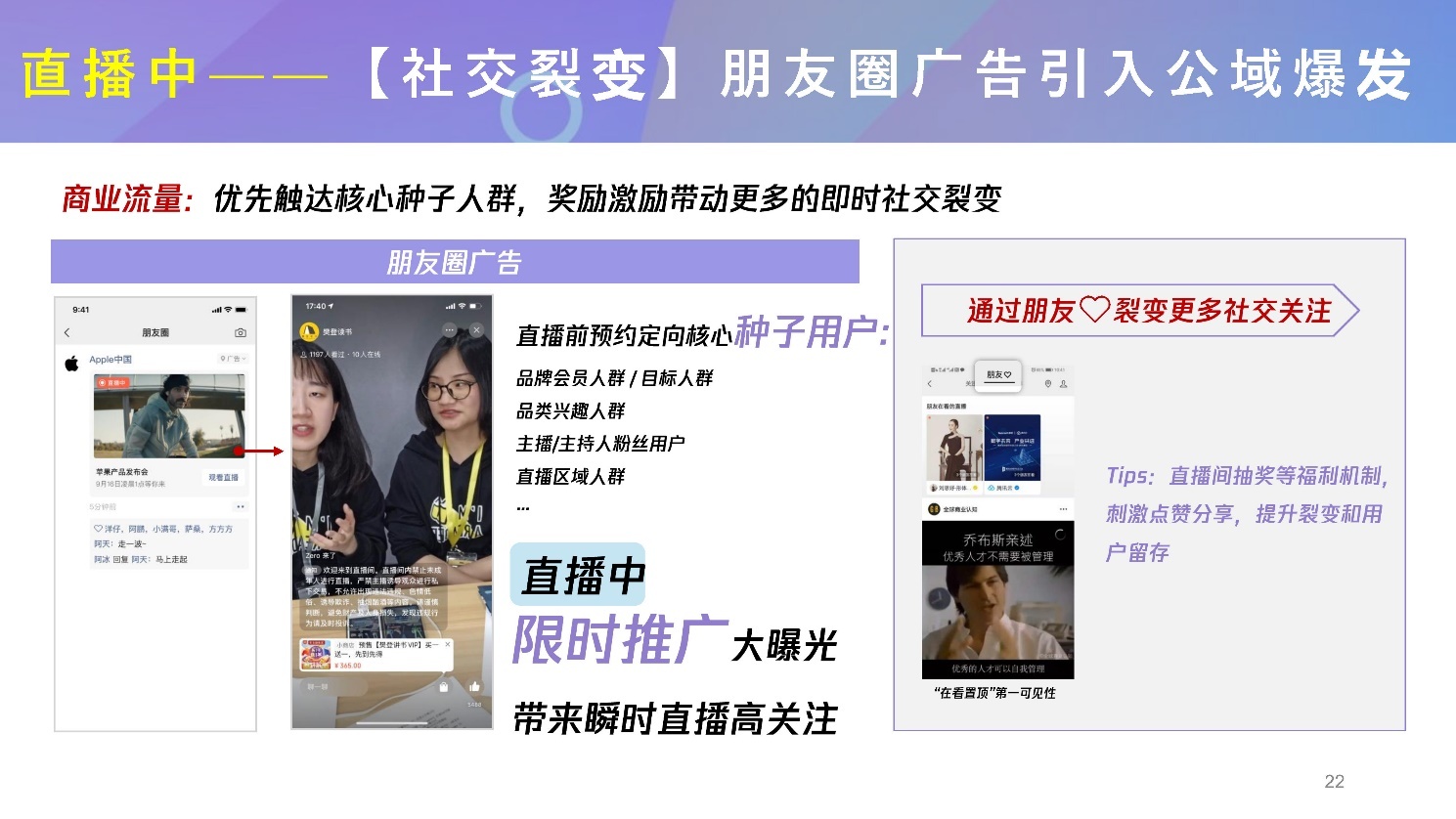 2022微信视频号介绍及商业玩法，视频号营销通案