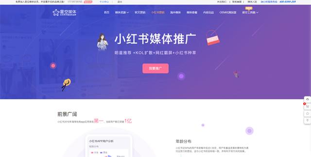 你一定要知道的低成本营销渠道：小红书APP