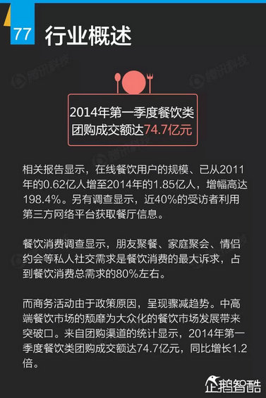 互联网+深度报告：解读九大行业“新红利”