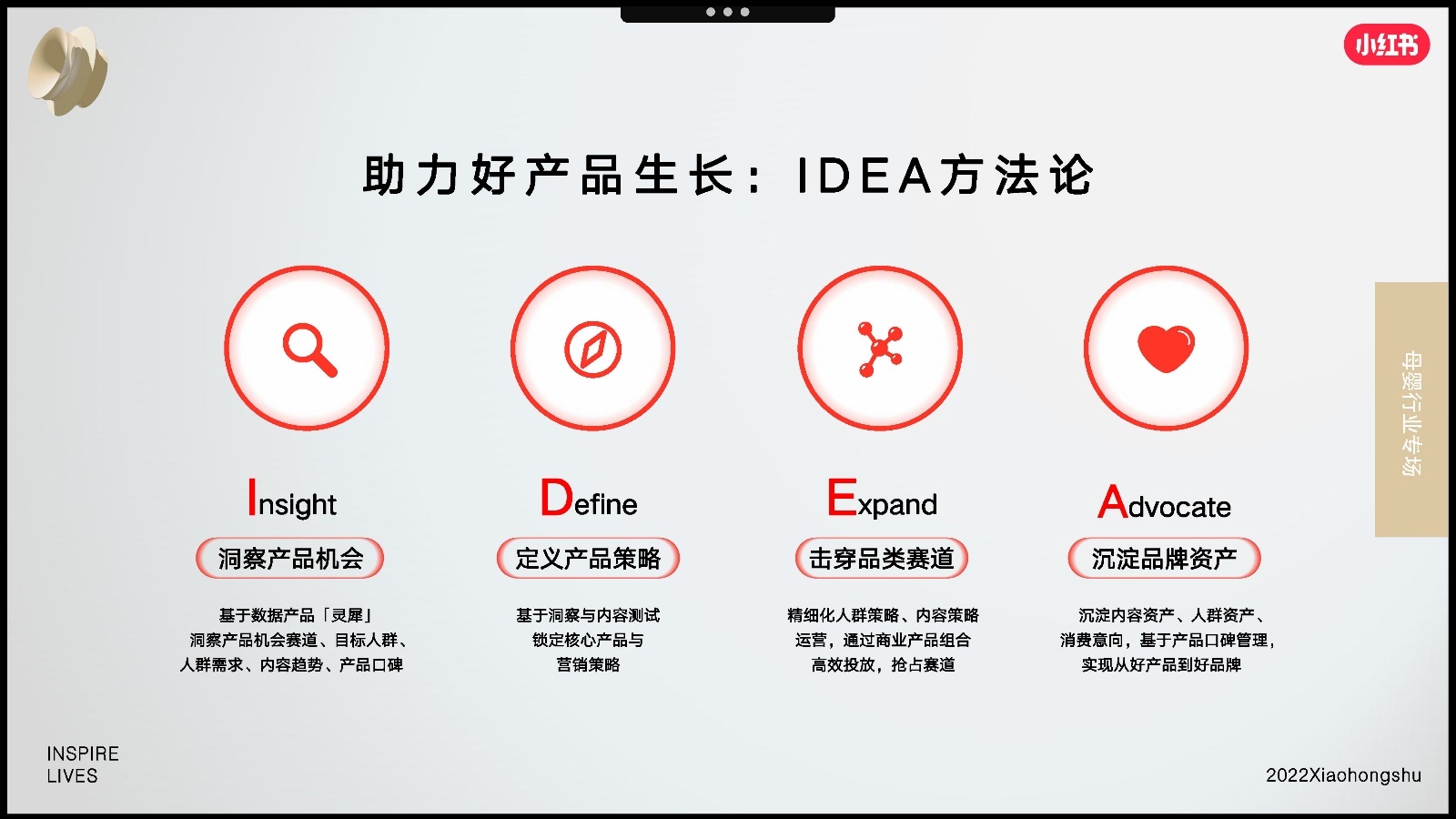 2022双11小红书母婴行业营销趋势洞察报告