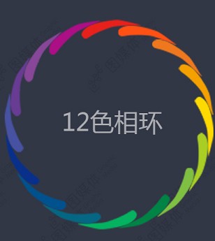 淘宝店铺海报配色技巧