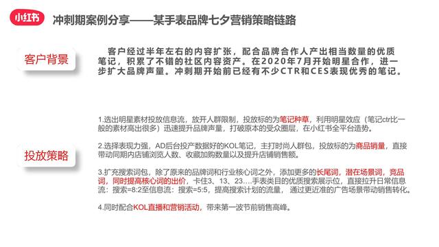 小红书双十一“种草-拔草”投放攻略 小红书双十一“种草-拔草”投放攻略