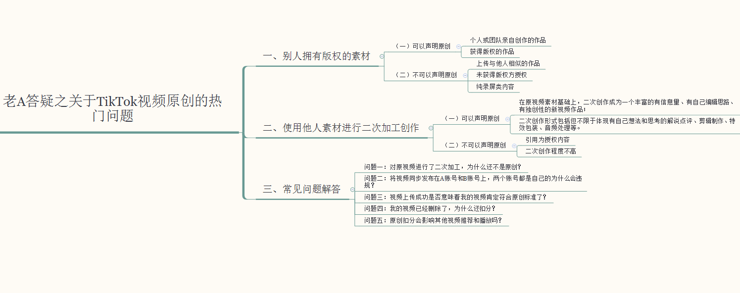 了解一下——海外抖音TikTok月涨粉100万技巧，老A纯分享 …