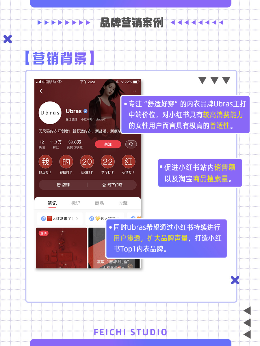 小红书营销案例|内衣品牌黑马——Ubras的爆火秘诀
