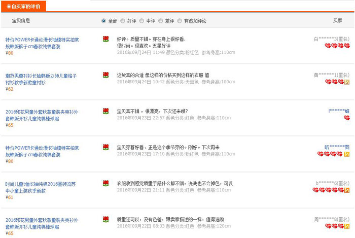 好看的童装淘宝店推荐,买童装哪家淘宝店铺比较好? 好看的童装淘宝店推荐,买童装哪家淘宝店铺比较好?