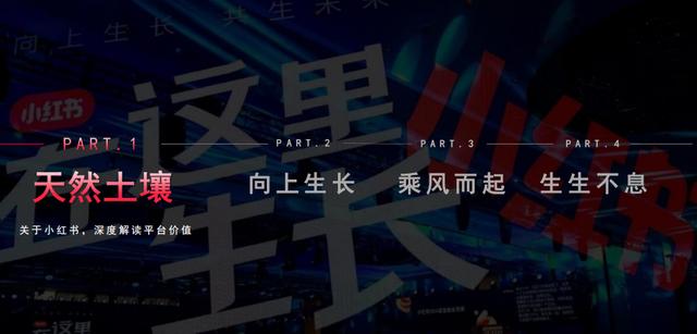 《2022年小红书商业化品牌营销手册》-50页干货分享