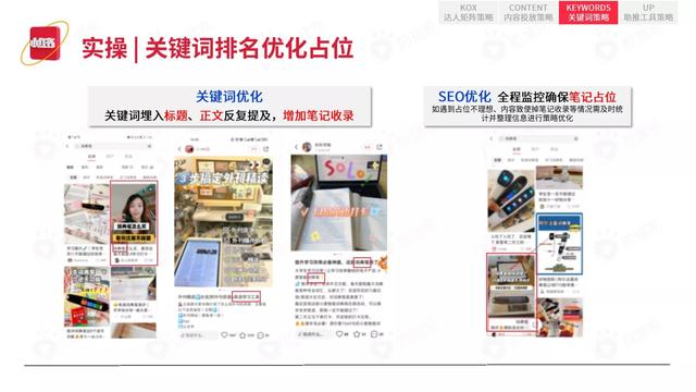 2022小红书平台营销投放趋势（完整版88页，建议收藏）