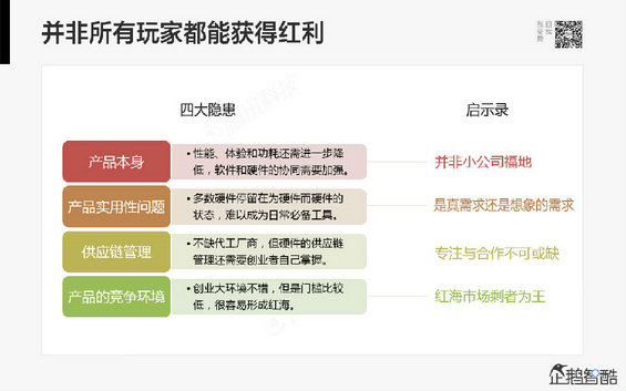 腾讯发布80页重磅《2014互联网跨界趋势报告》：哪些行业将被颠覆