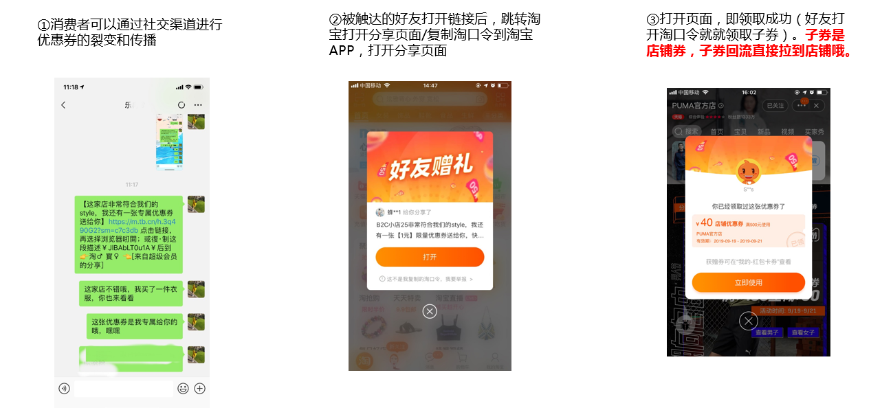 淘宝裂变券是什么？有哪些玩法？