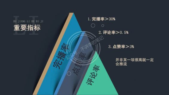 全网最完整抖音起号流程【官方推荐】