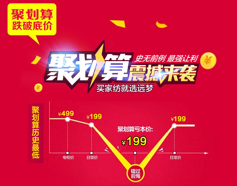 淘宝店铺可以报名聚划算吗，报名有什么要求？