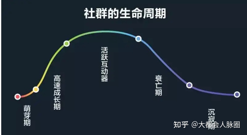 盘点2022年微信视频号都有了哪些新变化
