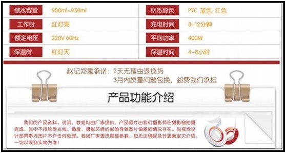 淘宝商城家居类行业标准规则介绍