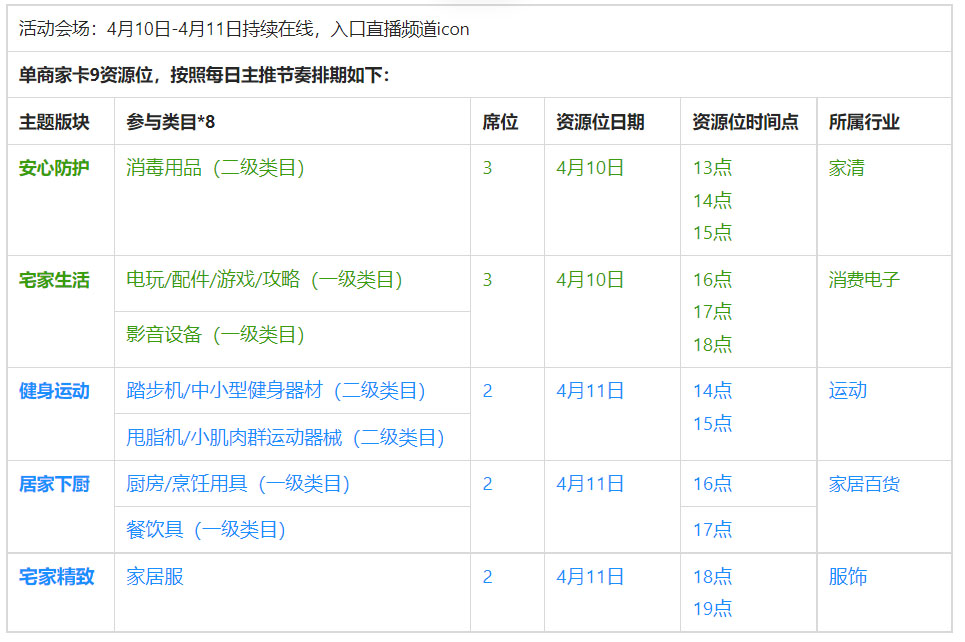 淘宝直播同心防疫专题活动