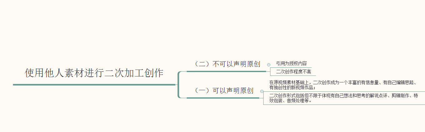 了解一下——海外抖音TikTok月涨粉100万技巧，老A纯分享 …