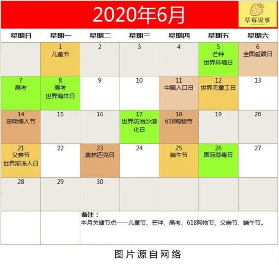 你蹭的抖音热点，99%都是无用功！