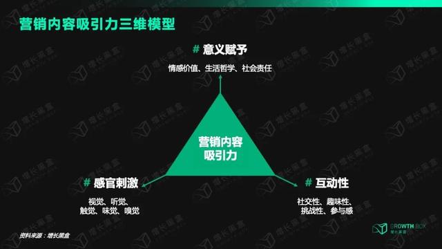 探秘视频号：事件营销的新起点，品牌出圈的新通路